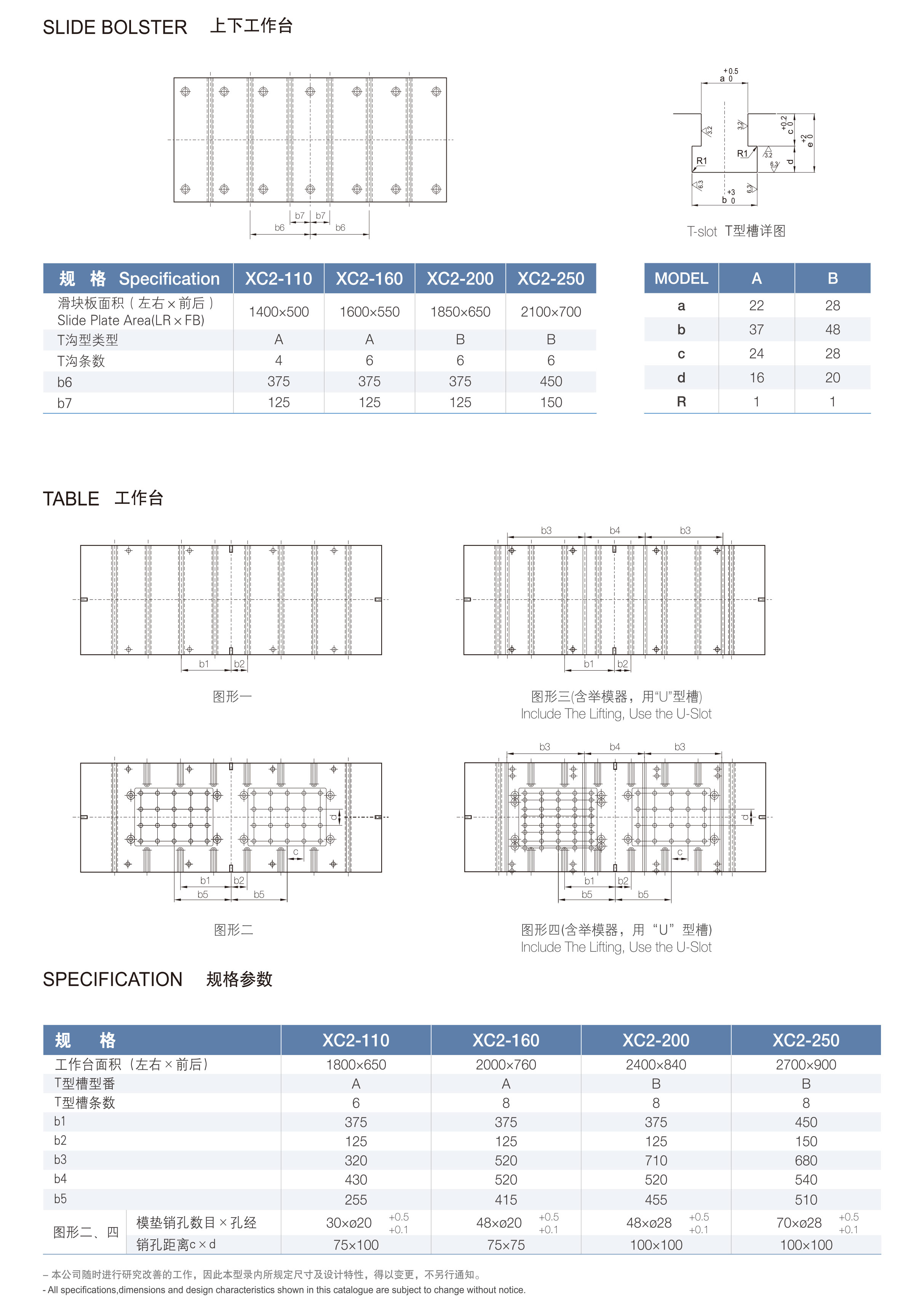 XC2-1_01